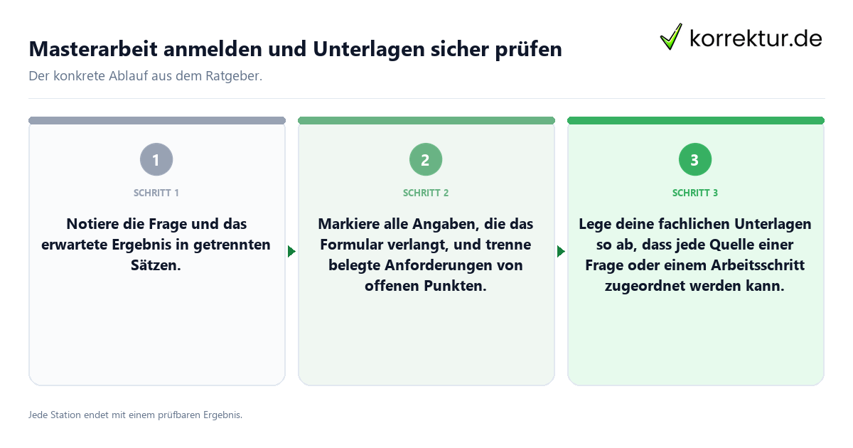Konkrete Schritte zu Masterarbeit anmelden und Unterlagen sicher prüfen
