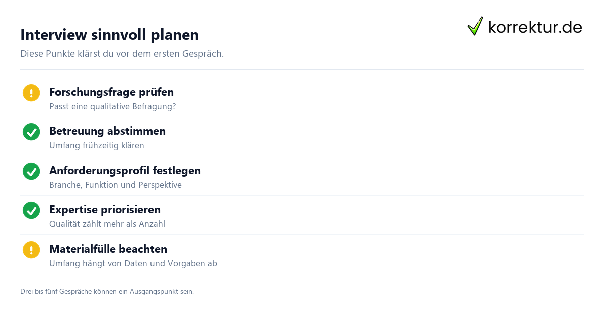 Interview sinnvoll planen Experteninterview Masterarbeit, Voraussetzungen prüfen