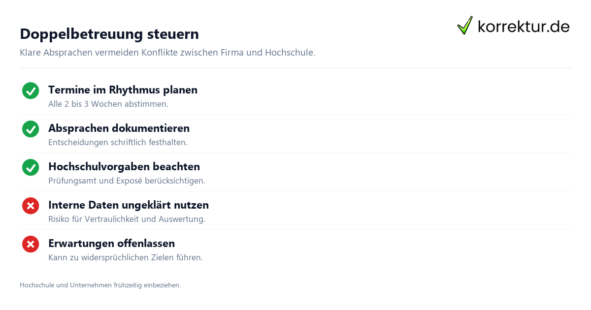 Die Masterarbeit im Unternehmen erfolgreich schreiben: Doppelbetreuung organisieren