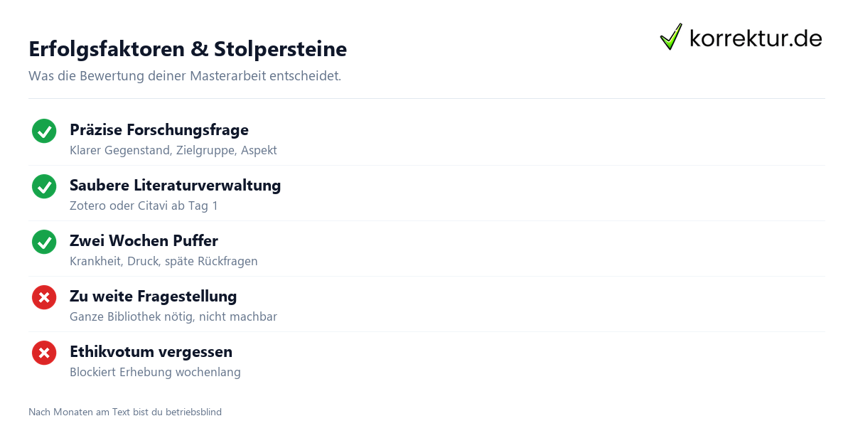 Checkliste Masterarbeit schreiben: Erfolgsfaktoren und Stolpersteine