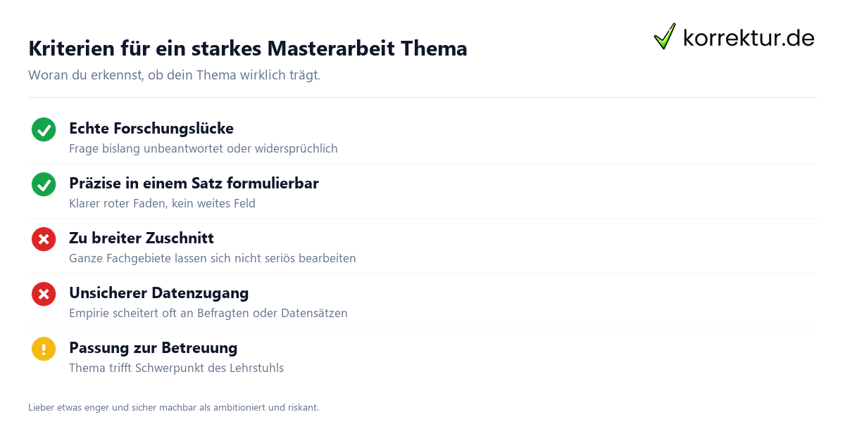 Masterarbeit Thema finden: Kriterien für ein tragfähiges Thema