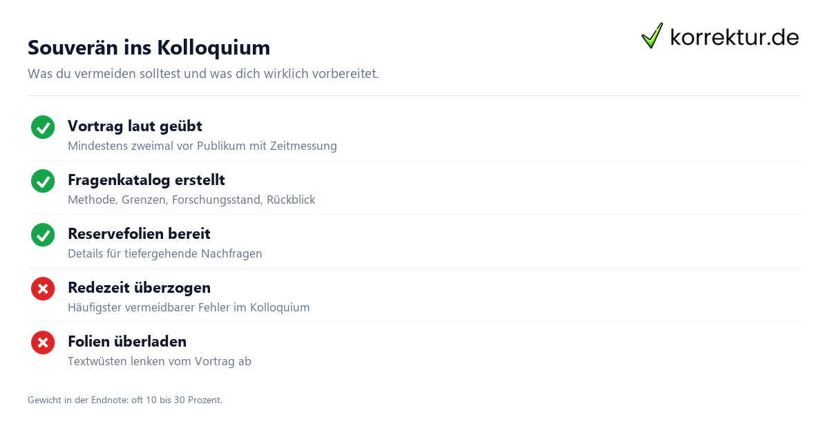 Masterarbeit Verteidigung Vorbereitung Checkliste typische Fehler