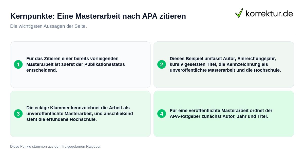 Konkrete Kernpunkte zu Eine Masterarbeit nach APA zitieren