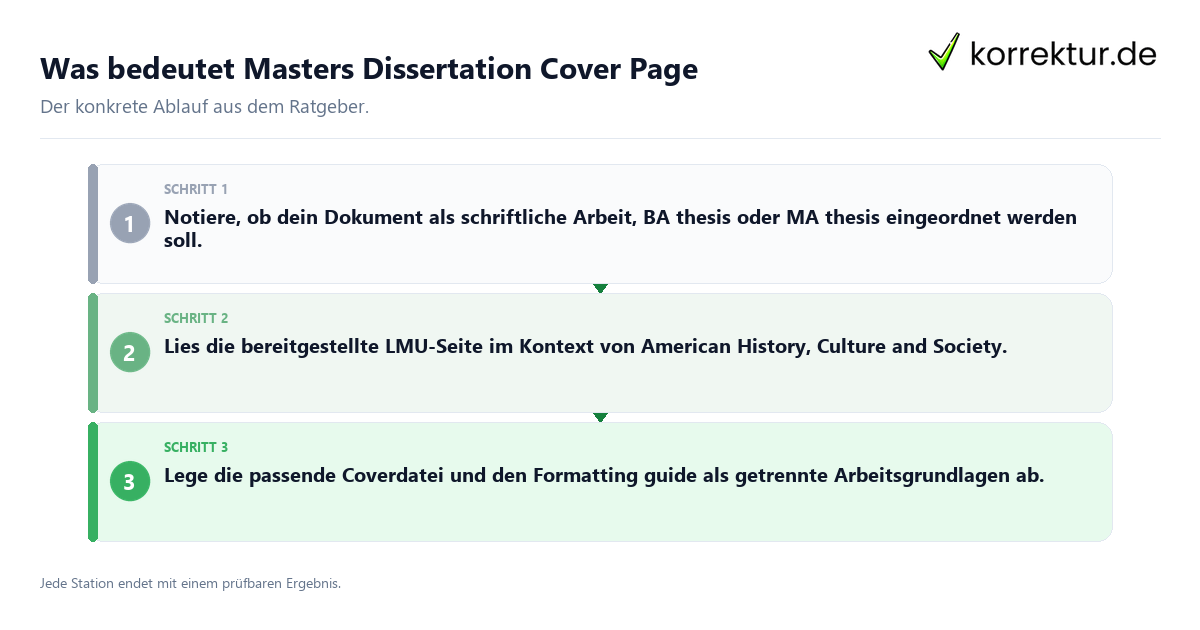 Konkrete Schritte zu Was bedeutet Masters Dissertation Cover Page