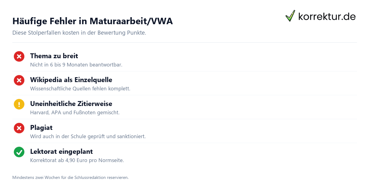 Maturaarbeit und VWA erfolgreich schreiben