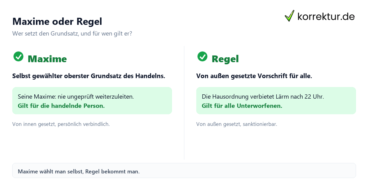 Maxime Bedeutung: Unterschied Maxime und Regel