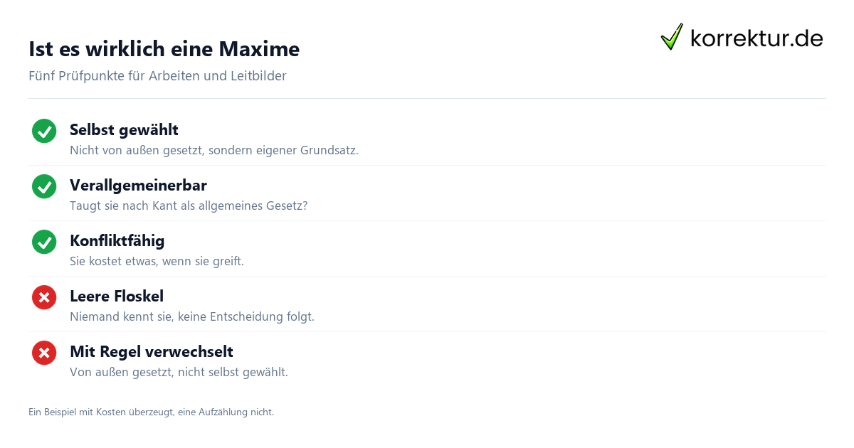 Maxime Bedeutung: Kriterien für eine tragfähige Maxime