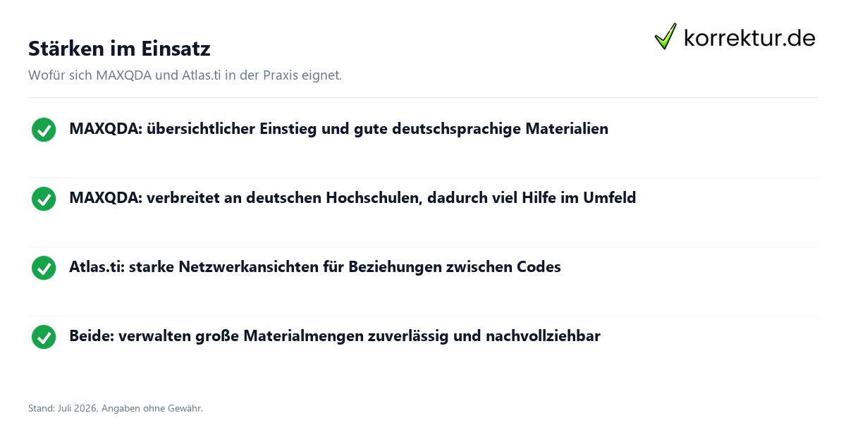Stärken im Einsatz MAXQDA und Atlas.ti für qualitative Auswertung: Stärken im Überblick