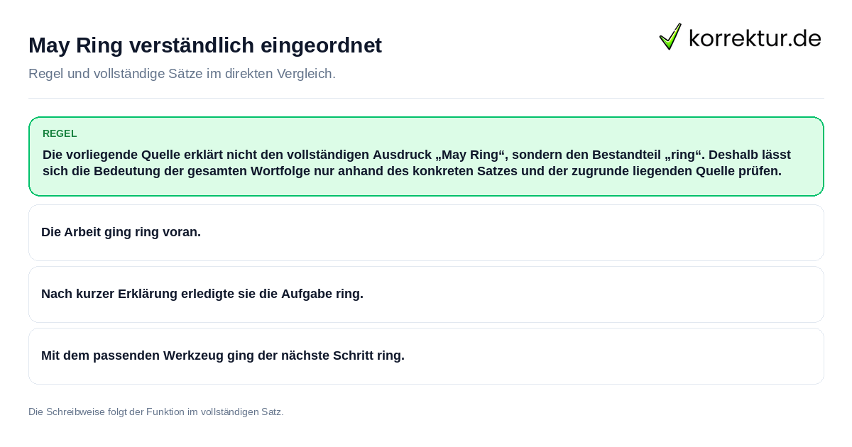 Konkrete Regel und vollständige Beispielsätze zu May Ring verständlich eingeordnet