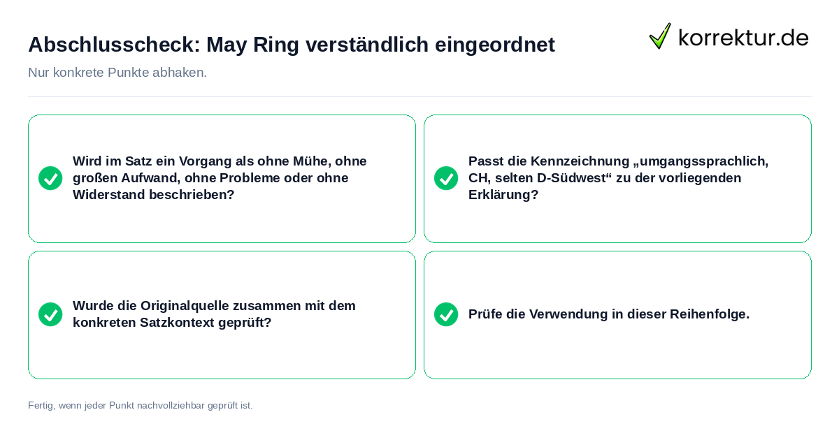 Konkreter Abschlusscheck zu May Ring verständlich eingeordnet