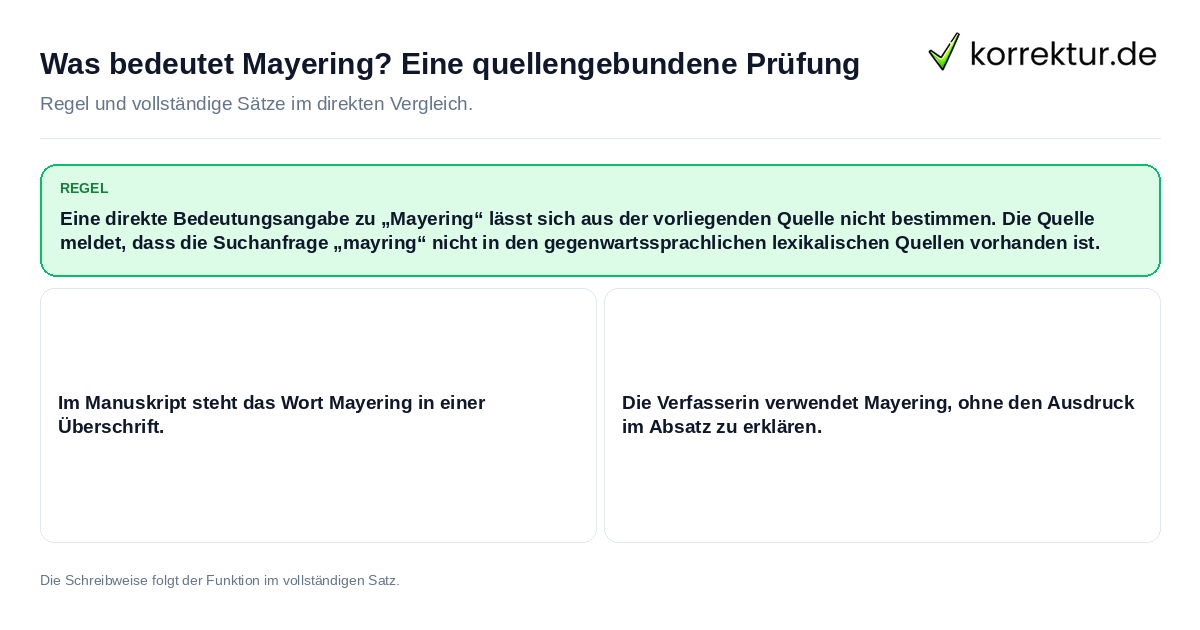 Was bedeutet Mayering? Eine quellengebundene Prüfung Konkrete Regel und vollständige Beispielsätze zu Was bedeutet Mayering? Eine quellengebundene