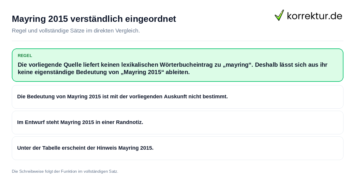 Konkrete Regel und vollständige Beispielsätze zu Mayring 2015 verständlich eingeordnet