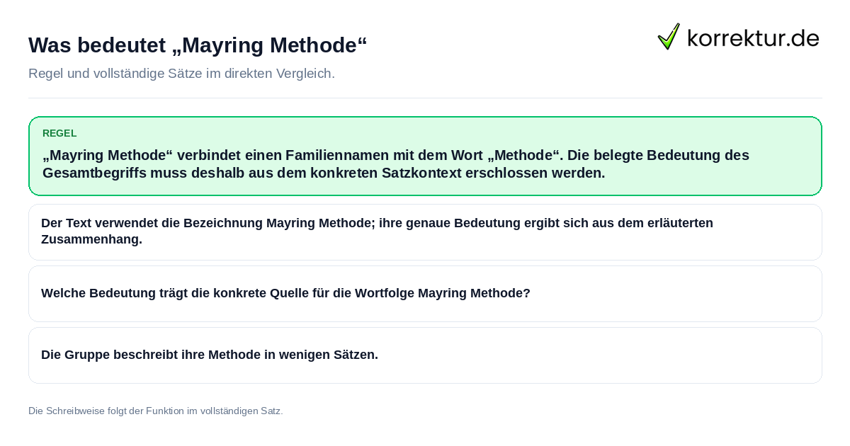 Konkrete Regel und vollständige Beispielsätze zu Was bedeutet „Mayring Methode“