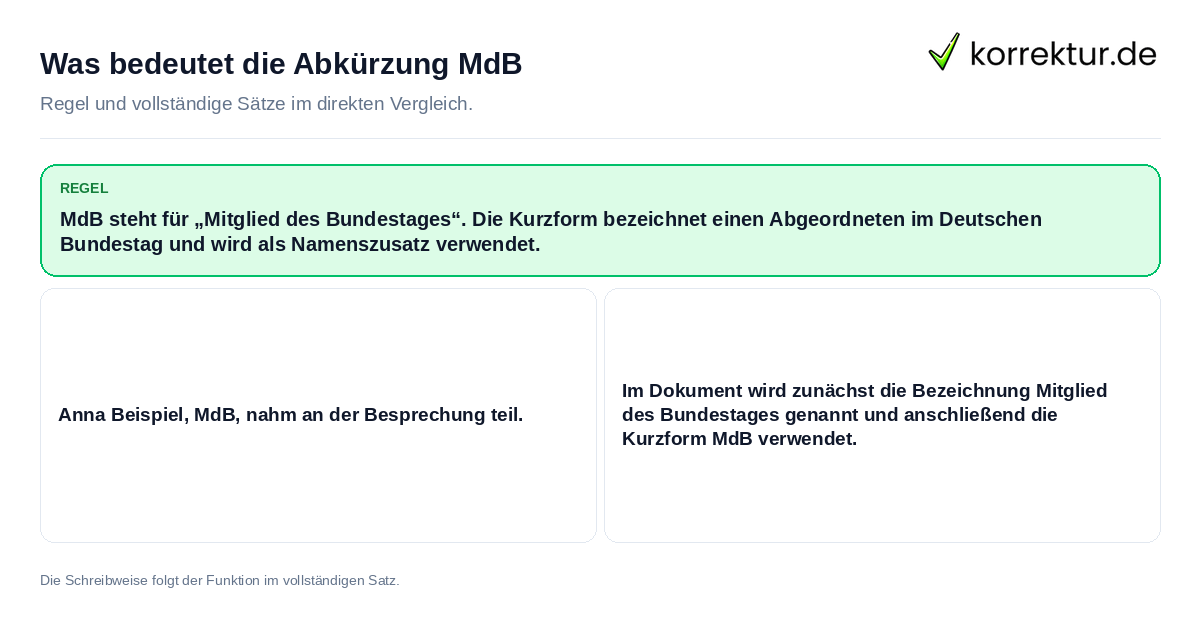 Konkrete Regel und vollständige Beispielsätze zu Was bedeutet die Abkürzung MdB