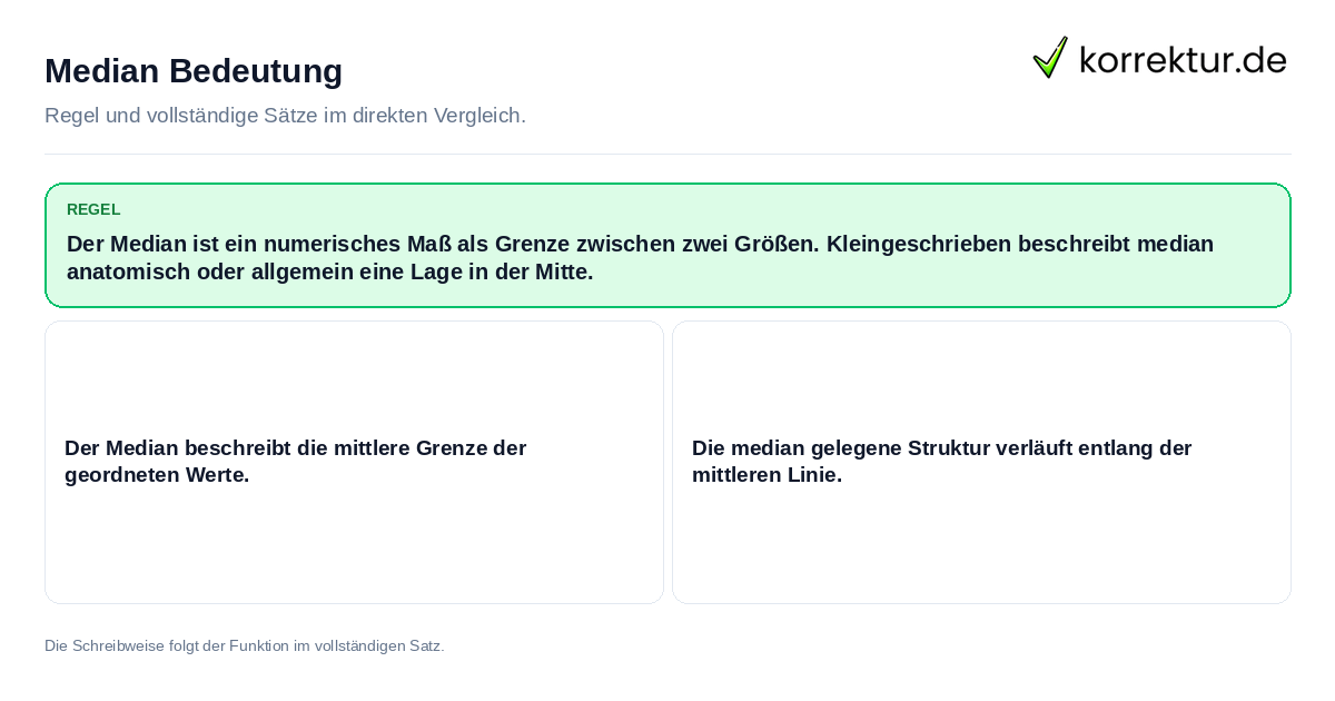 Konkrete Regel und vollständige Beispielsätze zu Median Bedeutung