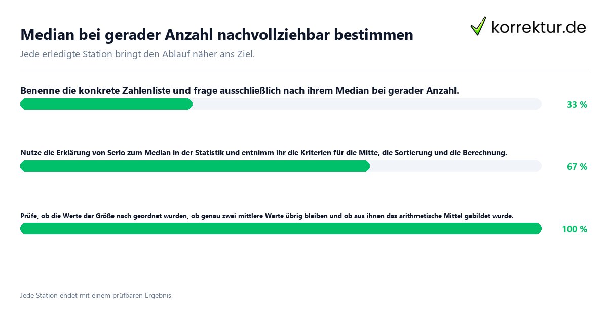 Konkrete Schritte zu Median bei gerader Anzahl nachvollziehbar bestimmen