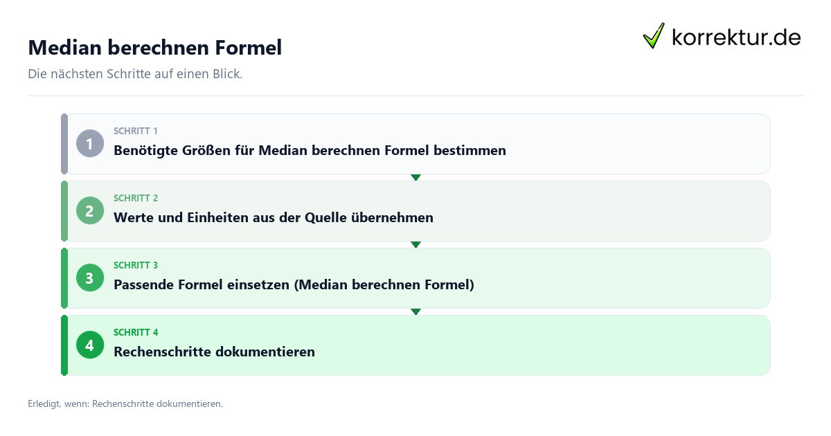 Median berechnen Formel Median berechnen Formel mit einem Ablauf aus Prüfung, Kontakt und Dokumentation