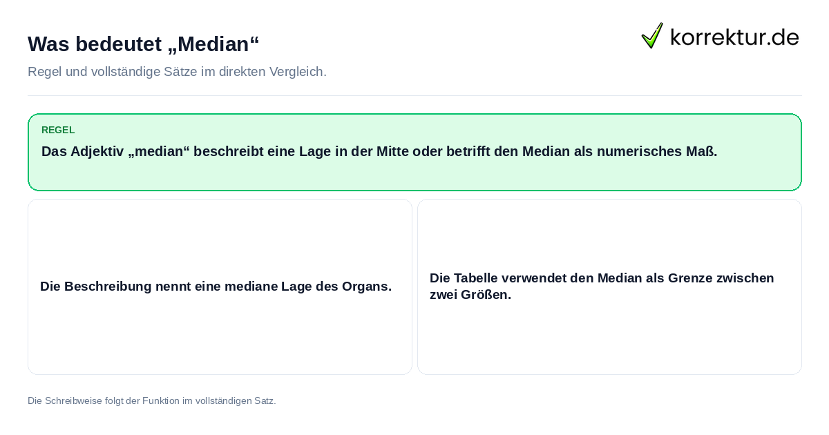 Konkrete Regel und vollständige Beispielsätze zu Was bedeutet „Median“