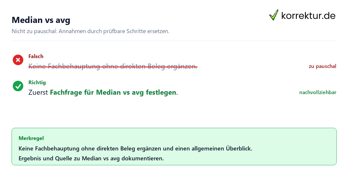 Median vs avg Ungeeignete und belastbare Vorgehensweise bei Median vs avg
