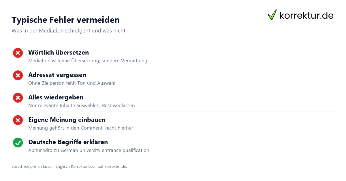 Mediation – Adressat und Auswahl Mediation Englisch: Adressatenbezug und Auswahl relevanter Inhalte
