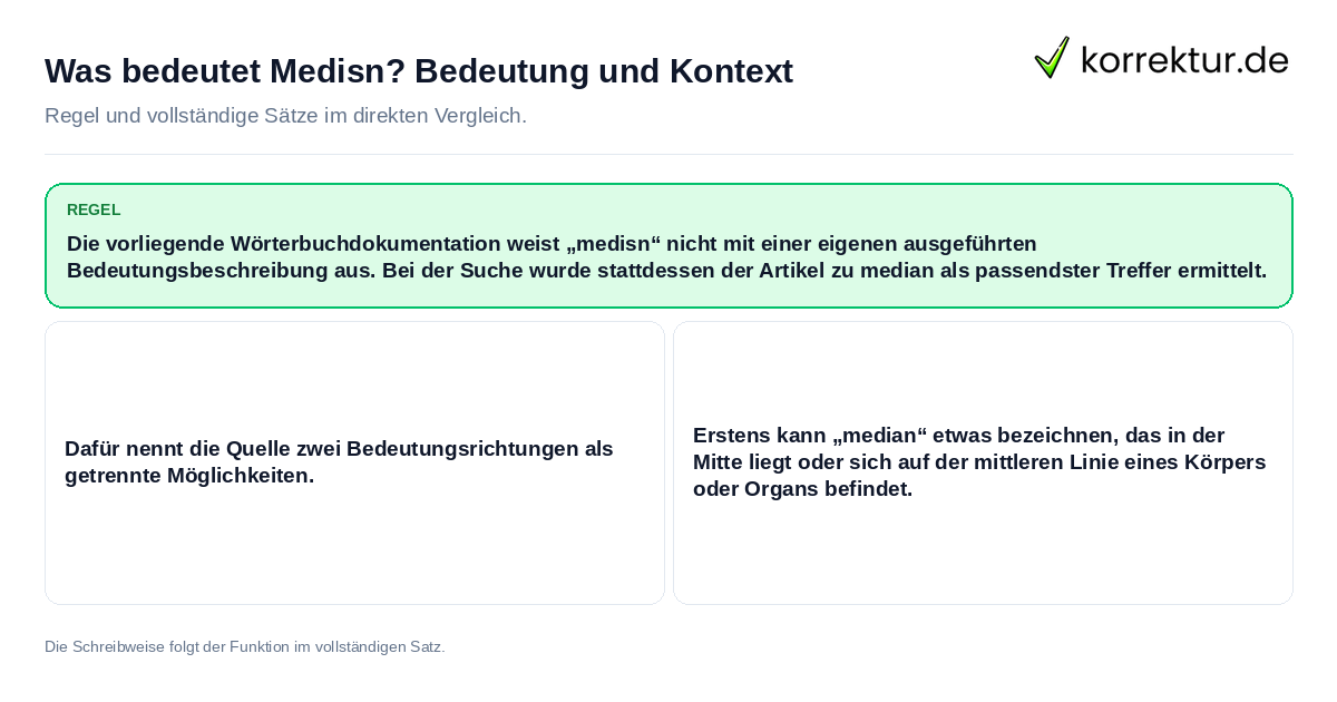 Konkrete Regel und vollständige Beispielsätze zu Was bedeutet Medisn? Bedeutung und Kontext