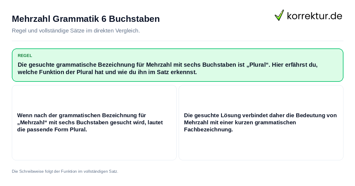 Mehrzahl Grammatik 6 Buchstaben Konkrete Regel und vollständige Beispielsätze zu Mehrzahl Grammatik 6 Buchstaben