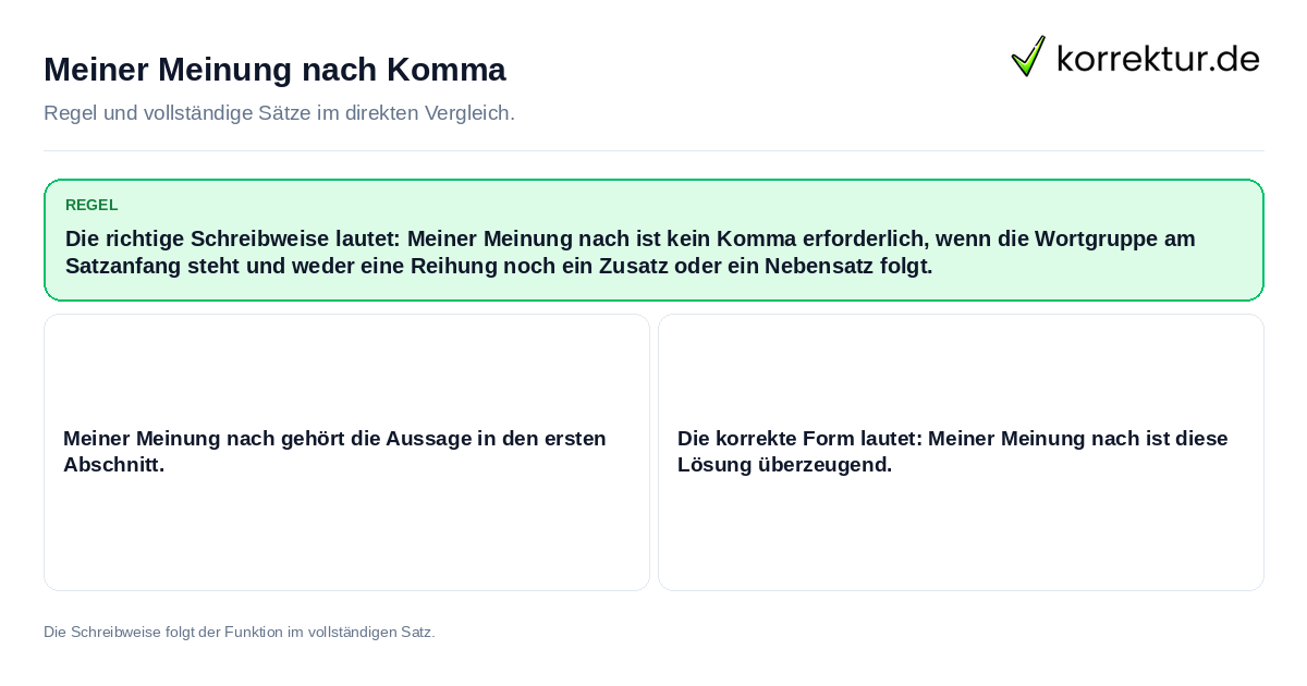 Meiner Meinung nach Komma Konkrete Regel und vollständige Beispielsätze zu Meiner Meinung nach Komma