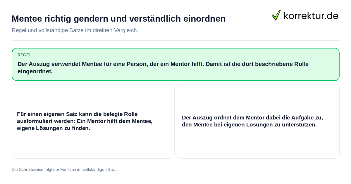 Mentee richtig gendern und verständlich einordnen Konkrete Regel und vollständige Beispielsätze zu Mentee richtig gendern und verständlich einordnen