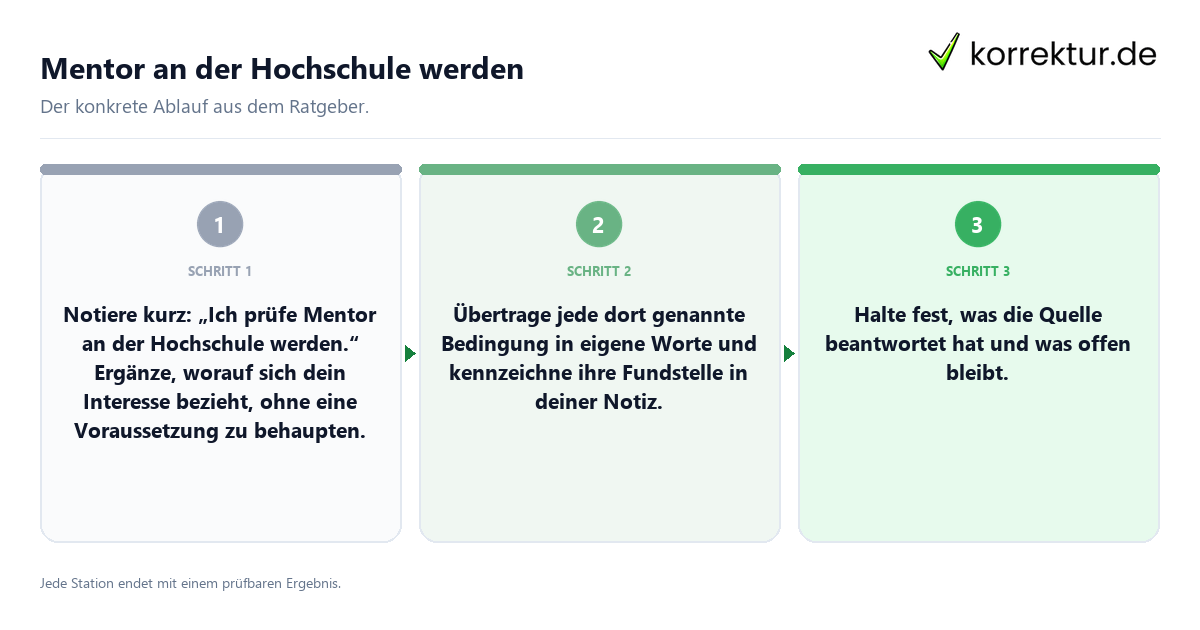 Mentor an der Hochschule werden Konkrete Schritte zu Mentor an der Hochschule werden
