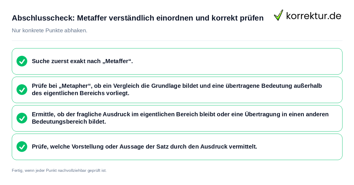 Konkreter Abschlusscheck zu Metaffer verständlich einordnen und korrekt prüfen