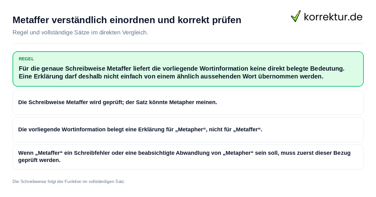 Konkrete Regel und vollständige Beispielsätze zu Metaffer verständlich einordnen und korrekt prüfen