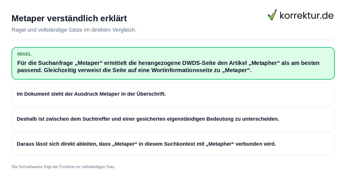Konkrete Regel und vollständige Beispielsätze zu Metaper verständlich erklärt