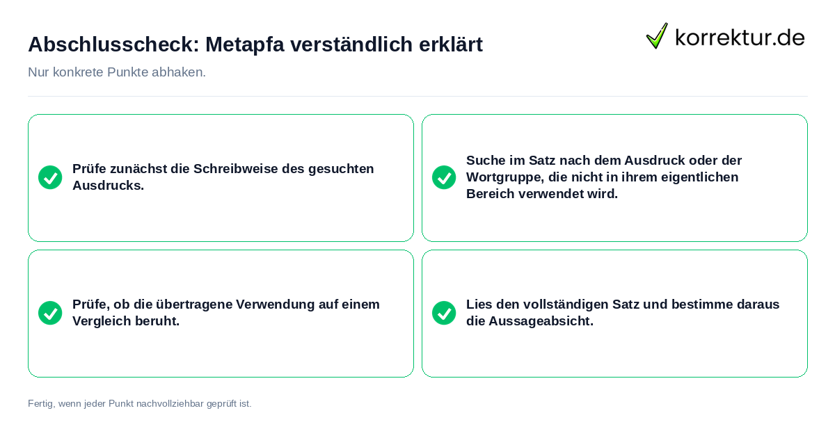 Konkreter Abschlusscheck zu Metapfa verständlich erklärt