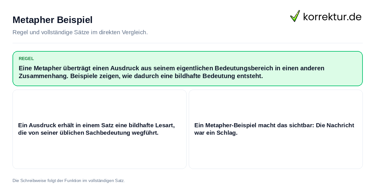 Konkrete Regel und vollständige Beispielsätze zu Metapher Beispiel