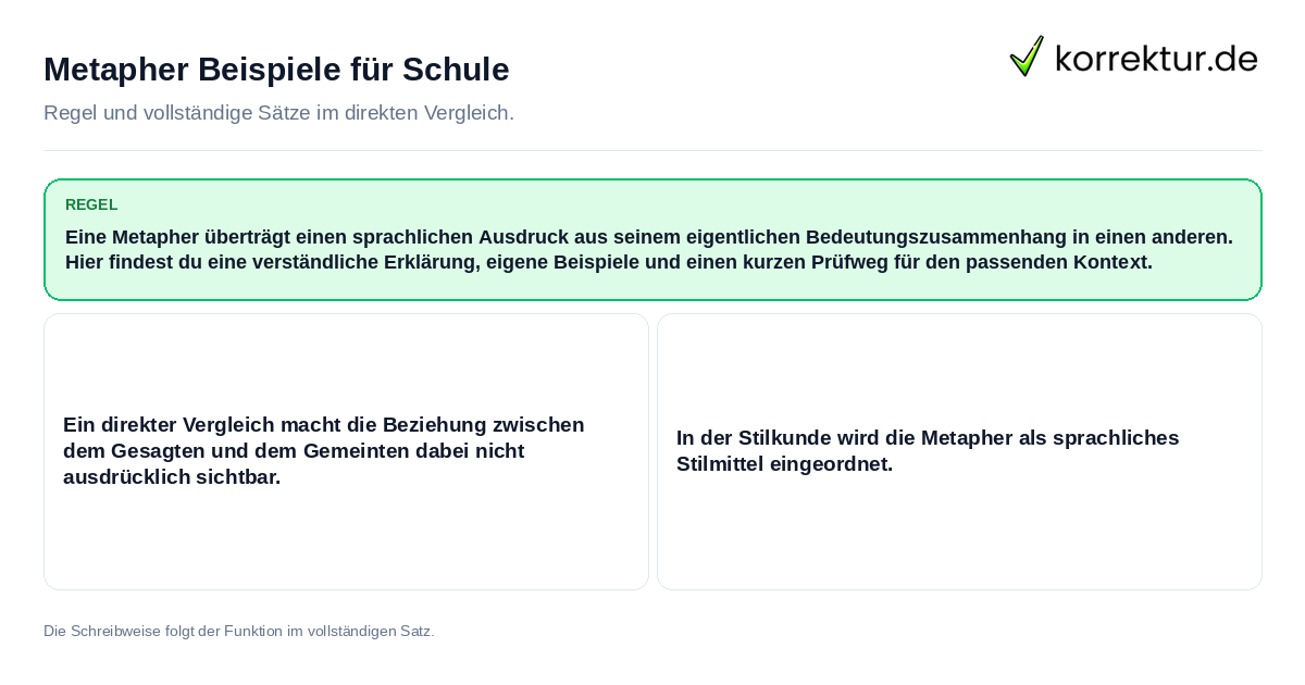 Konkrete Regel und vollständige Beispielsätze zu Metapher Beispiele für Schule