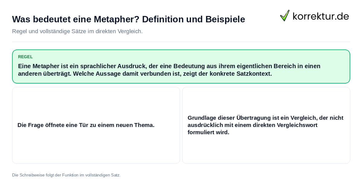 Konkrete Regel und vollständige Beispielsätze zu Was bedeutet eine Metapher? Definition und
