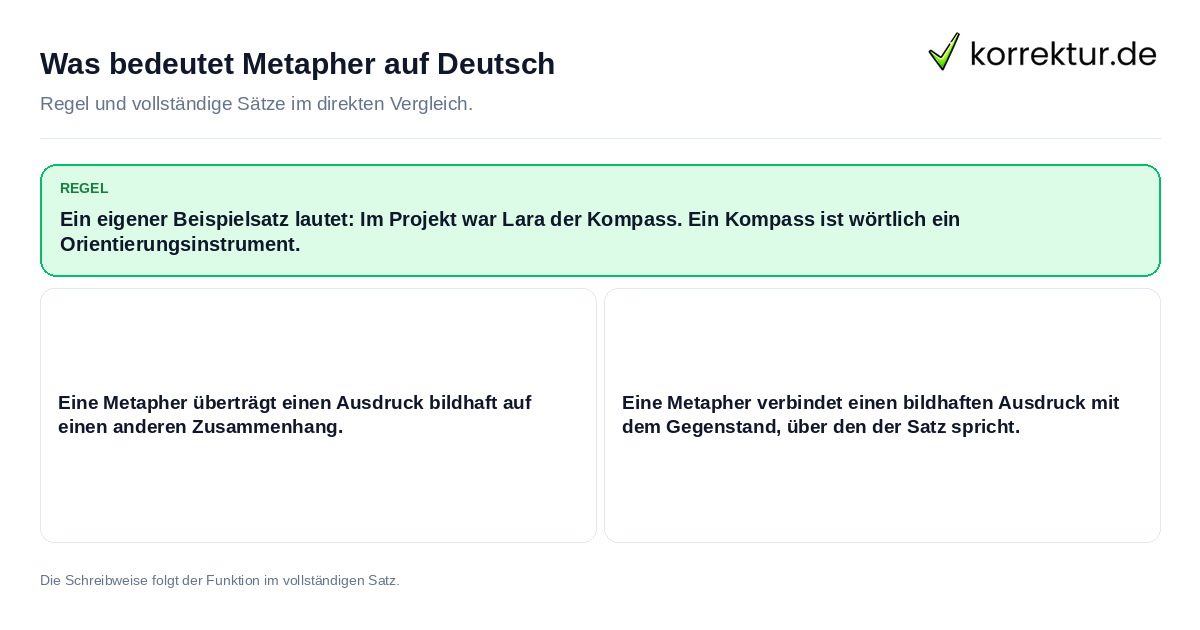 Konkrete Regel und vollständige Beispielsätze zu Was bedeutet Metapher auf Deutsch