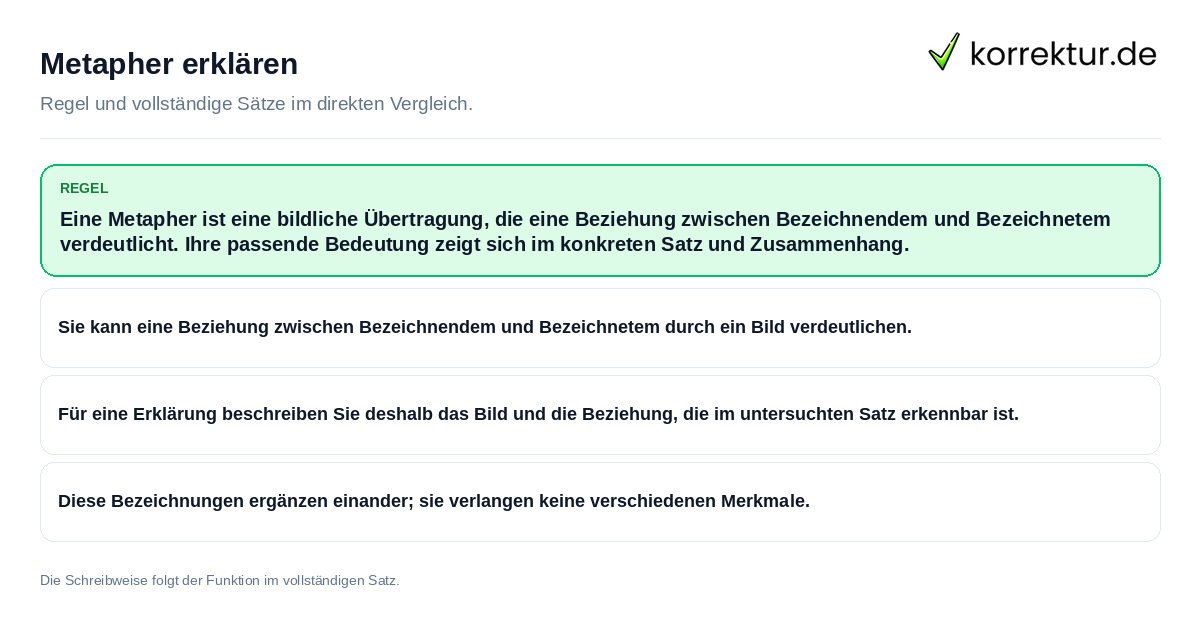 Konkrete Regel und vollständige Beispielsätze zu Metapher erklären