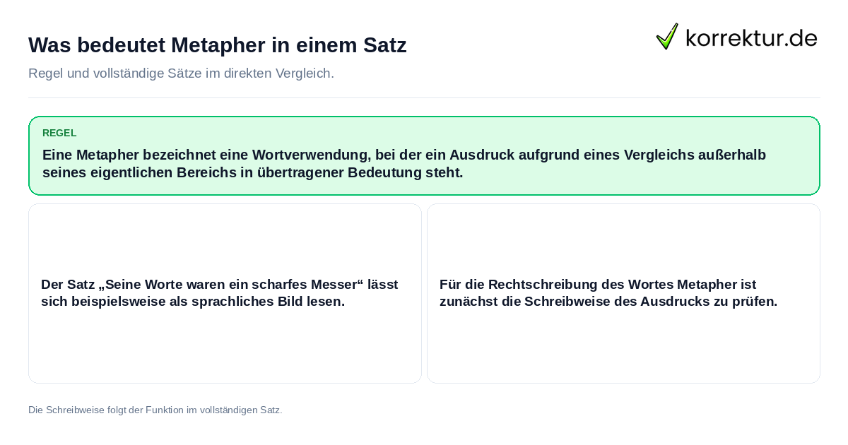 Konkrete Regel und vollständige Beispielsätze zu Was bedeutet Metapher in einem Satz