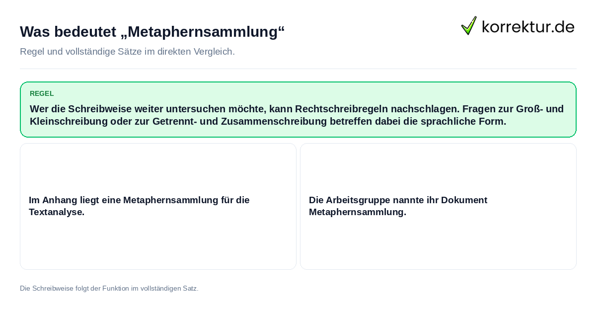 Konkrete Regel und vollständige Beispielsätze zu Was bedeutet „Metaphernsammlung“