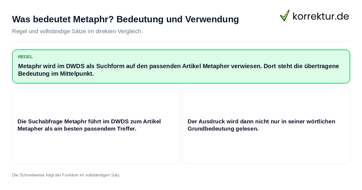 Konkrete Regel und vollständige Beispielsätze zu Was bedeutet Metaphr? Bedeutung und Verwendung