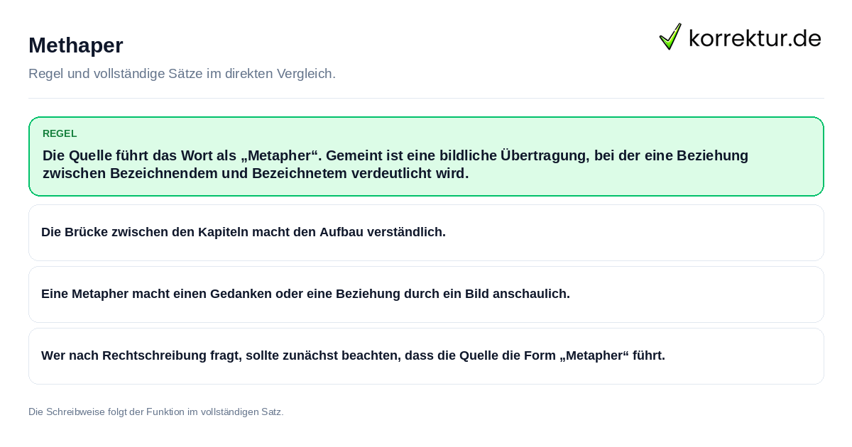 Konkrete Regel und vollständige Beispielsätze zu Methaper