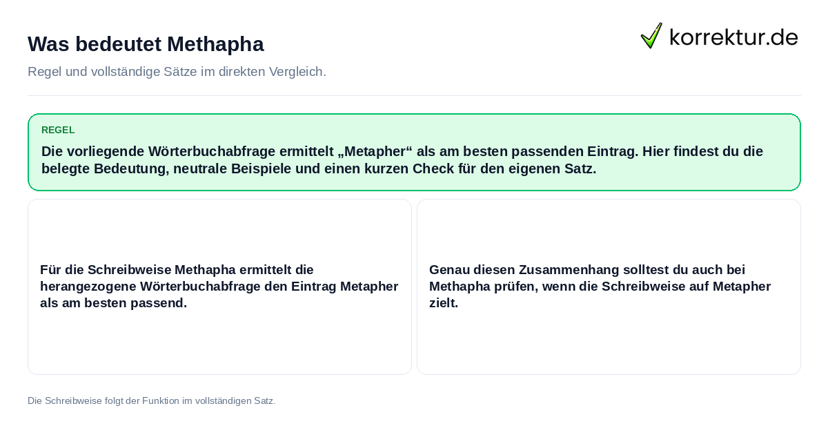 Konkrete Regel und vollständige Beispielsätze zu Was bedeutet Methapha