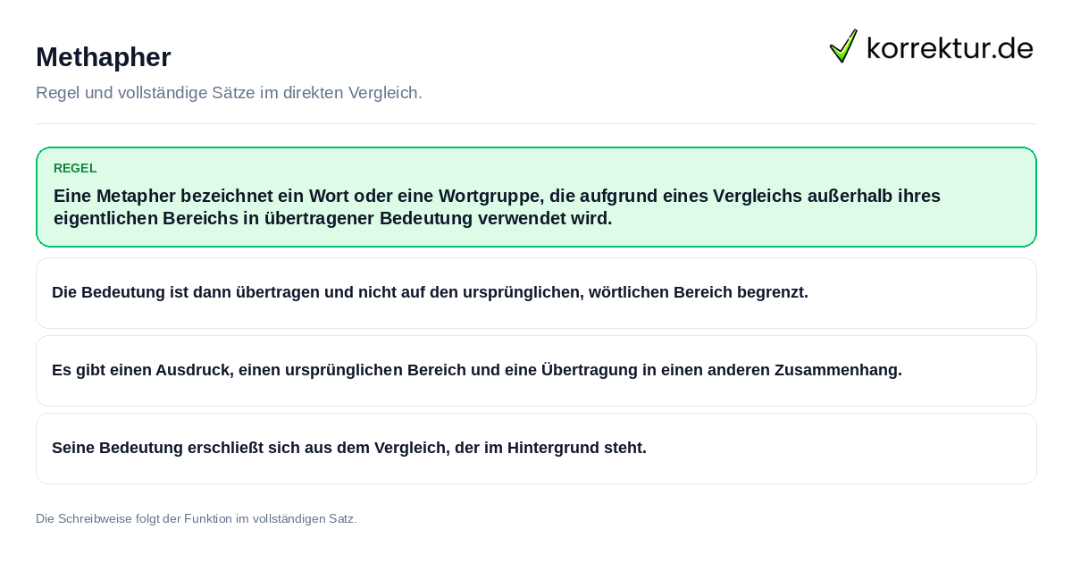 Konkrete Regel und vollständige Beispielsätze zu Methapher