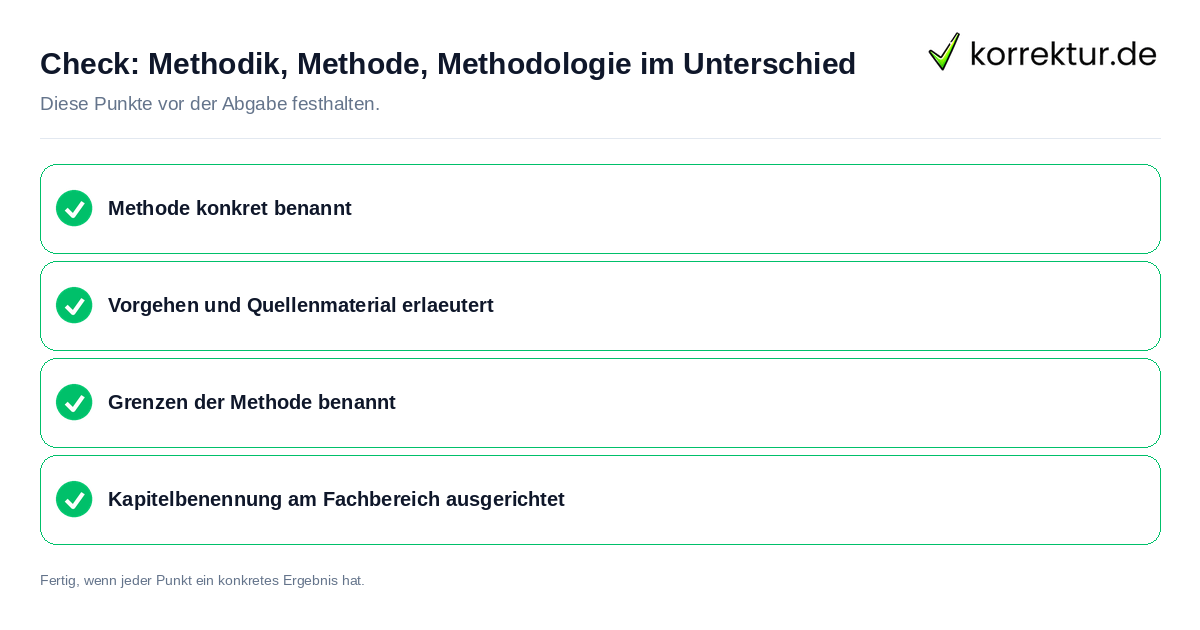 Methodik, Methode, Methodologie im Unterschied: Prüfliste mit vier Punkten