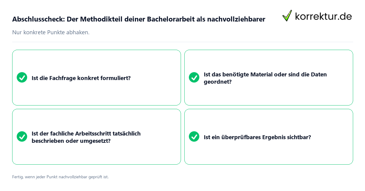 Konkreter Abschlusscheck zu Der Methodikteil deiner Bachelorarbeit als nachvollziehbarer