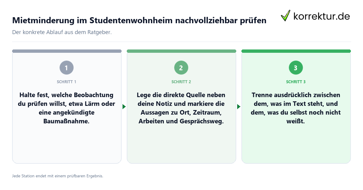 Mietminderung im Studentenwohnheim nachvollziehbar prüfen Konkrete Schritte zu Mietminderung im Studentenwohnheim nachvollziehbar prüfen