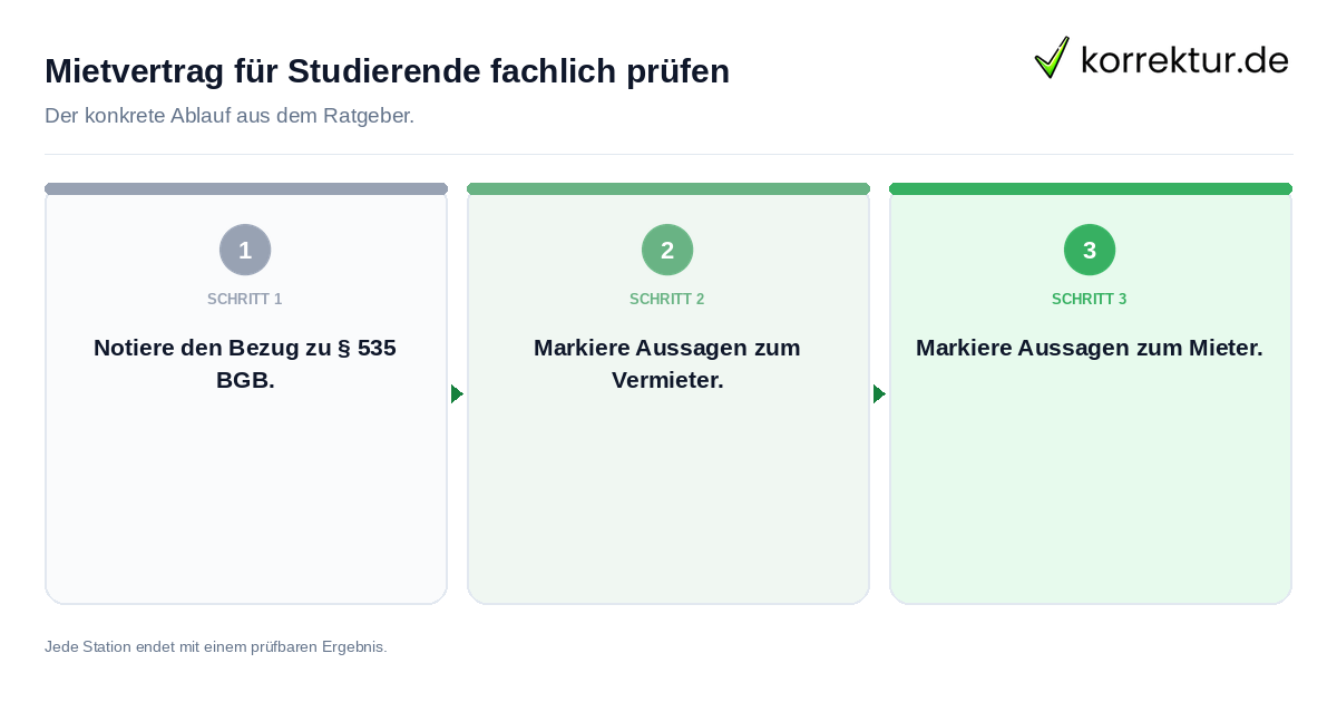 Konkrete Schritte zu Mietvertrag für Studierende fachlich prüfen