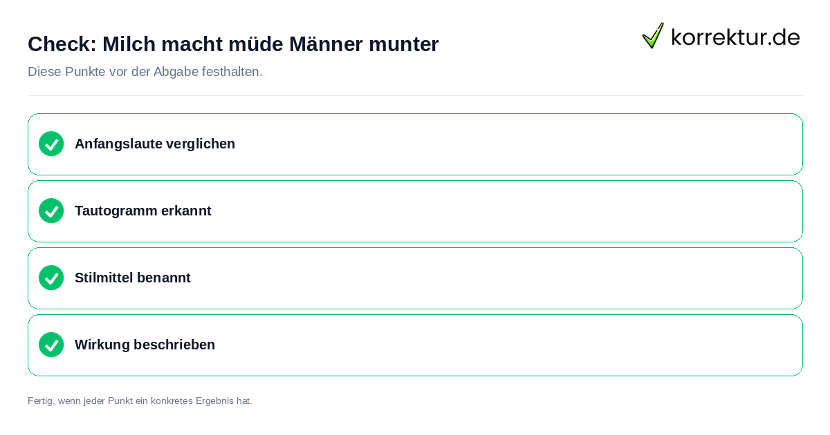 Milch macht müde Männer munter: Prüfliste mit vier Punkten