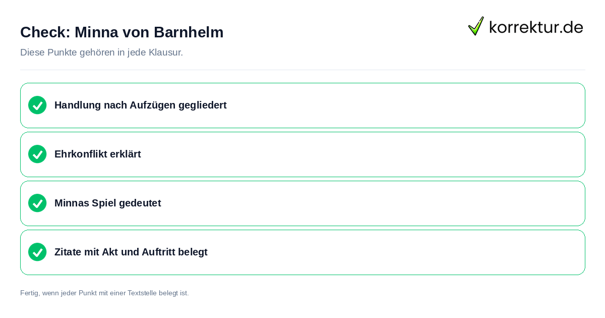 Check: Minna von Barnhelm Minna von Barnhelm: Prüfliste mit vier Punkten